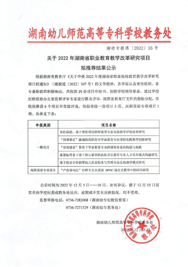 关于2022年湖南省职业教育教学改革研究项目拟推荐结果